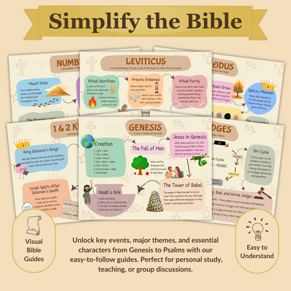 Bible Made Simple